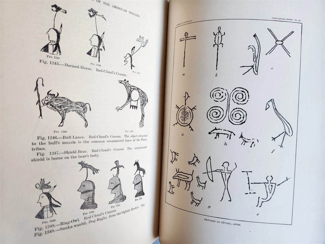 1888-1889 REPORT of AMERICAN BUREAU of ETHNOLOGY by J.POWELL antique ILLUSTRATED - 4