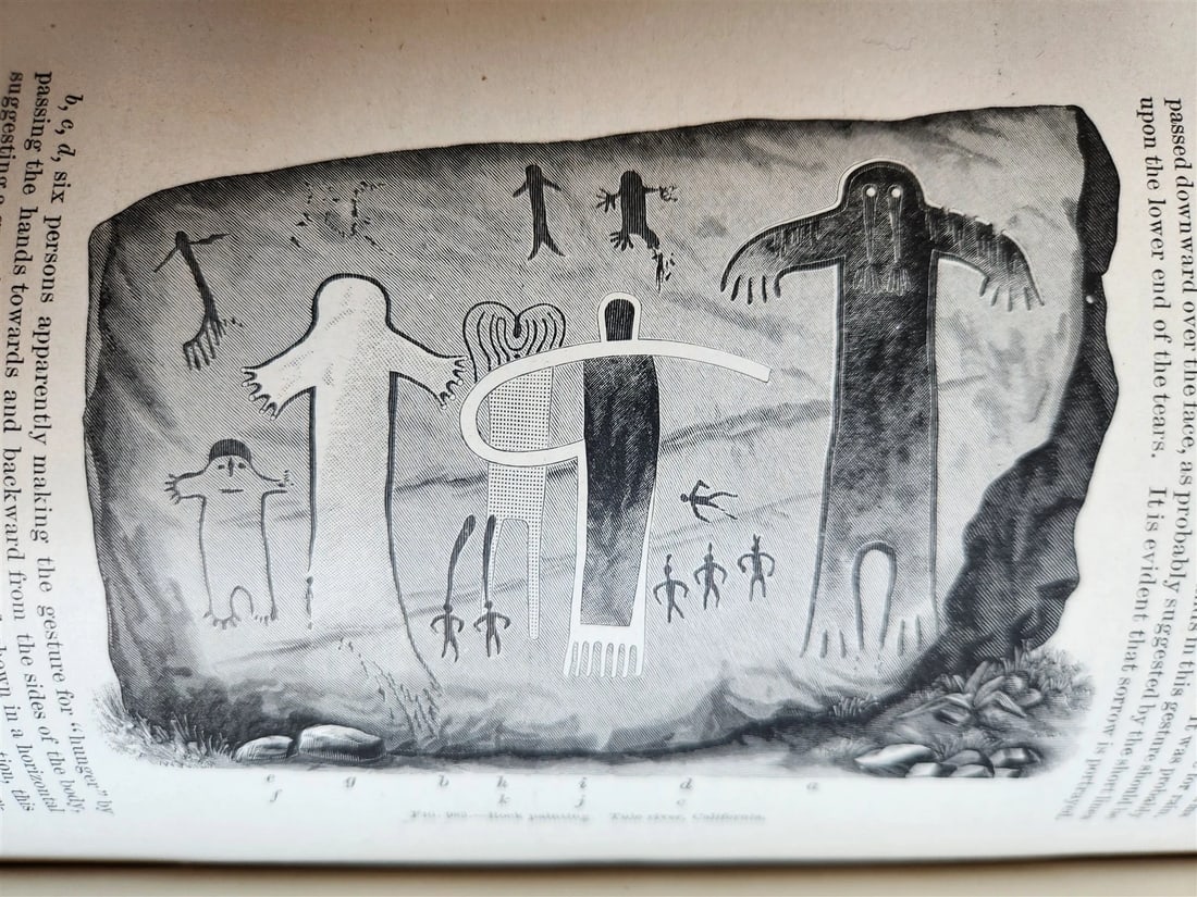 1888-1889 REPORT of AMERICAN BUREAU of ETHNOLOGY by J.POWELL antique ILLUSTRATED - 6
