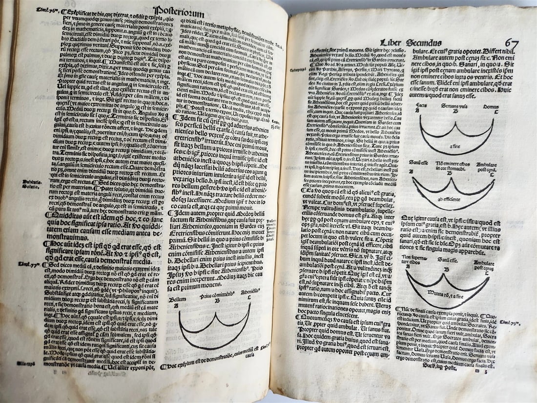 1526 POST-INCUNABULA ARISTOTLE & A.NIFO antique Posterior Analytics Commentary - 10