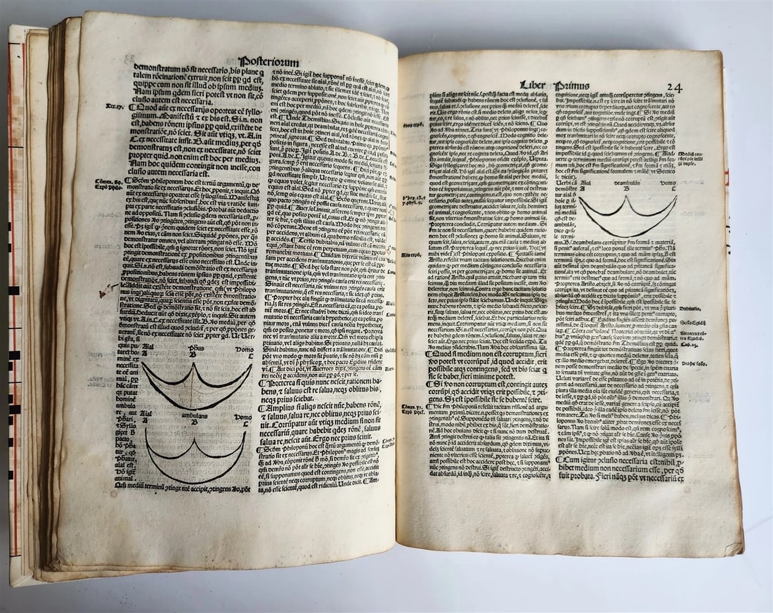 1526 POST-INCUNABULA ARISTOTLE & A.NIFO antique Posterior Analytics Commentary - 14
