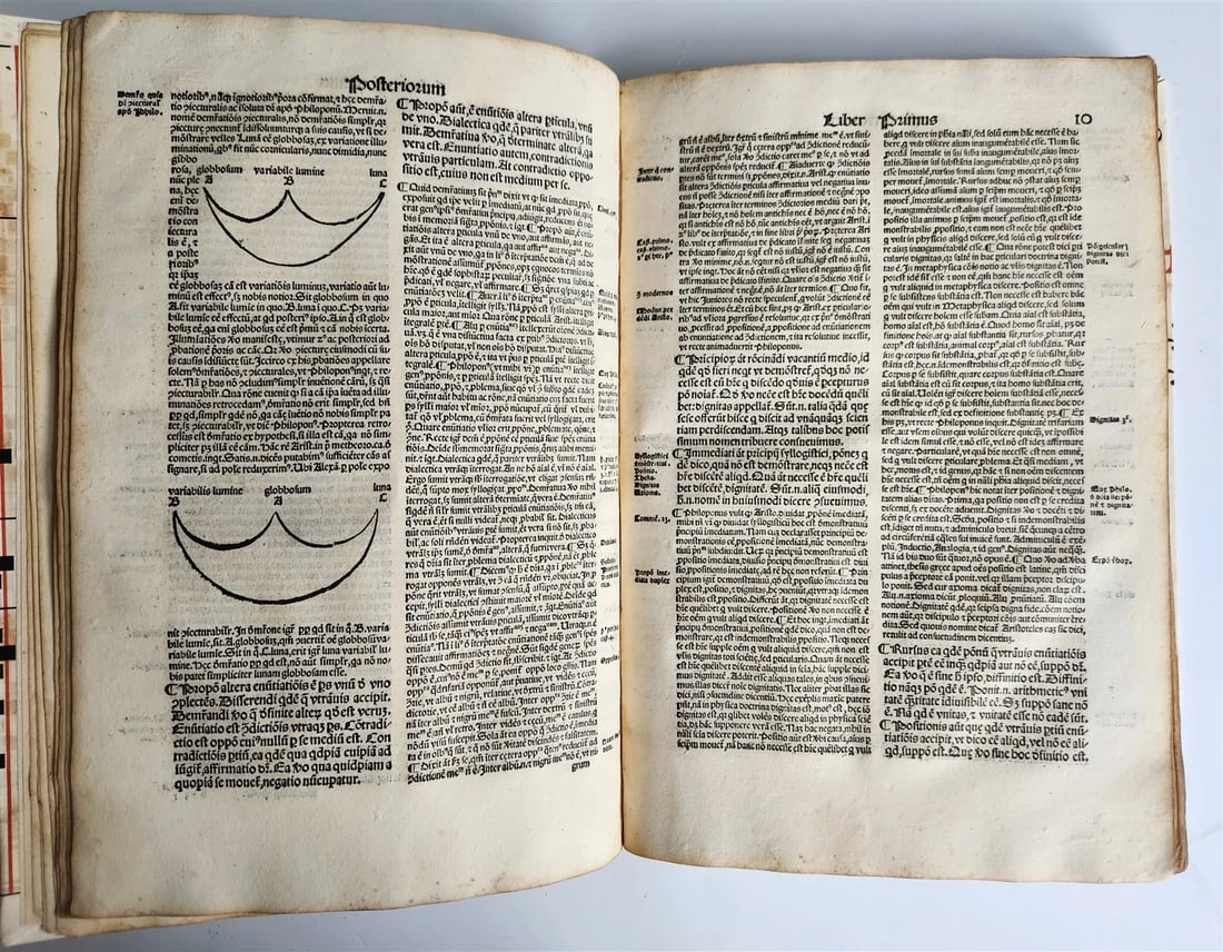1526 POST-INCUNABULA ARISTOTLE & A.NIFO antique Posterior Analytics Commentary - 15
