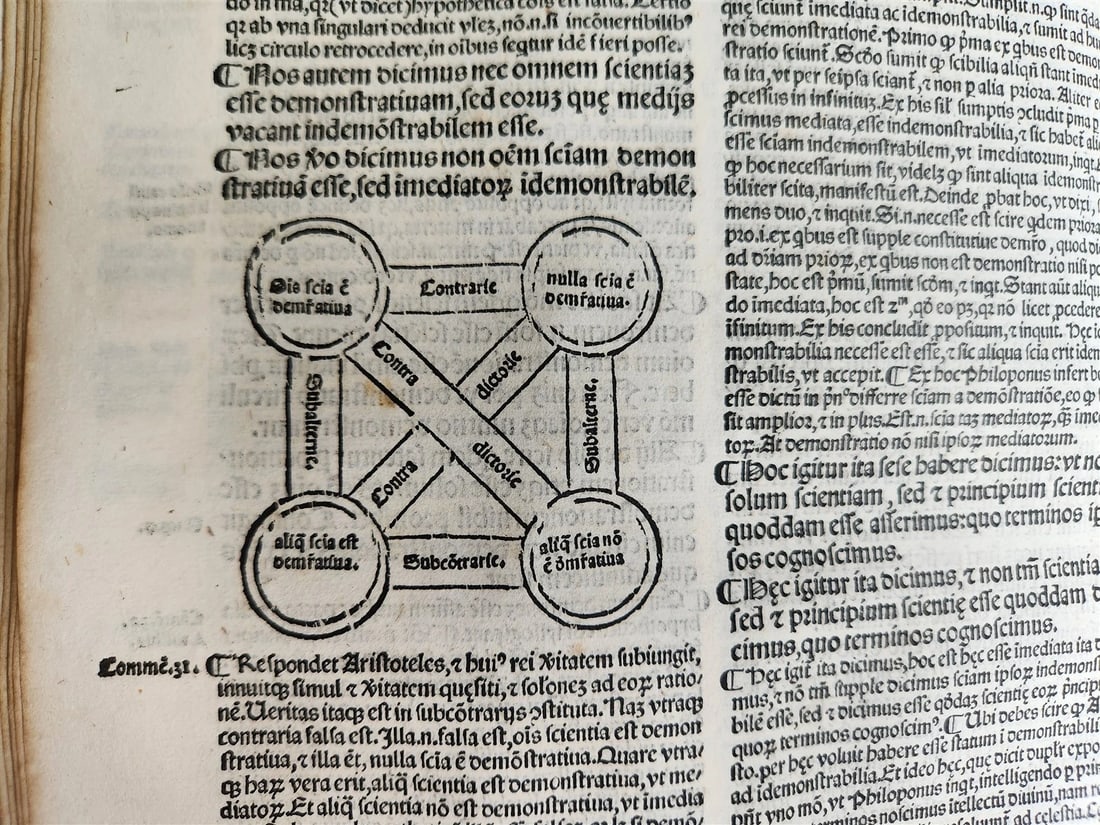 1526 POST-INCUNABULA ARISTOTLE & A.NIFO antique Posterior Analytics Commentary - 7