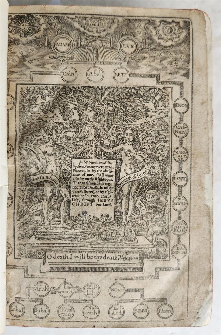 1638 BIBLE in ENGLISH OLD & NEW TESTAMENT by ROBERT BARKER antique w/PSALMS: The Holy Bible, 1638 Preceded by: Genealogy by John Speed. PP: A2-C2 (Lacks the Title page) Bound with: The Holy Bible: containing the old Testament and the new. London: Robert Barker; 1638 PP: A-Yy3