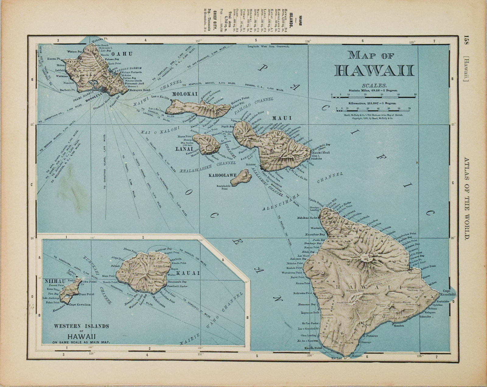 1898 Rand McNally Map of New Zealand [ verso] Hawaii -- New Zealand, Tasmania and the Fiji Islands [ - 2