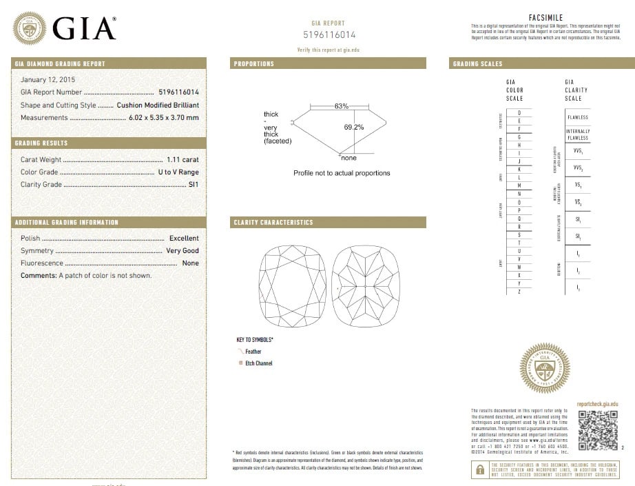 GIA Certified 2.51ct. Fancy Yellow Cushion cut diamond ring 18kt - 5