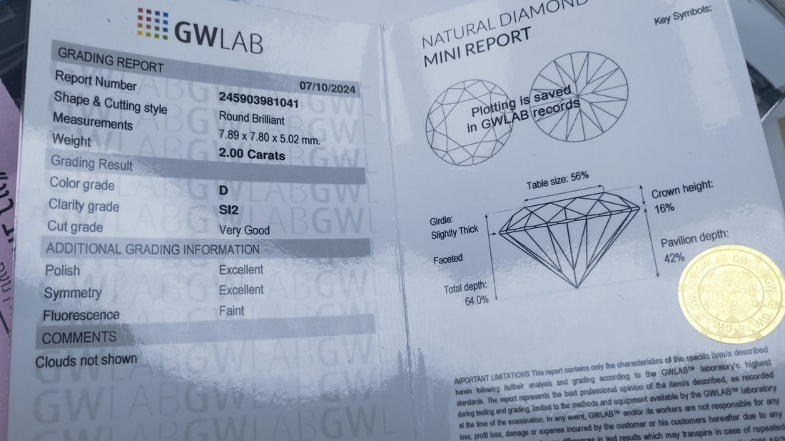 1 pcs Diamond (Natural) - 2.00 ct - Round - D (colourless) - SI2 - Gemewizard Gemological Laboratory - 2