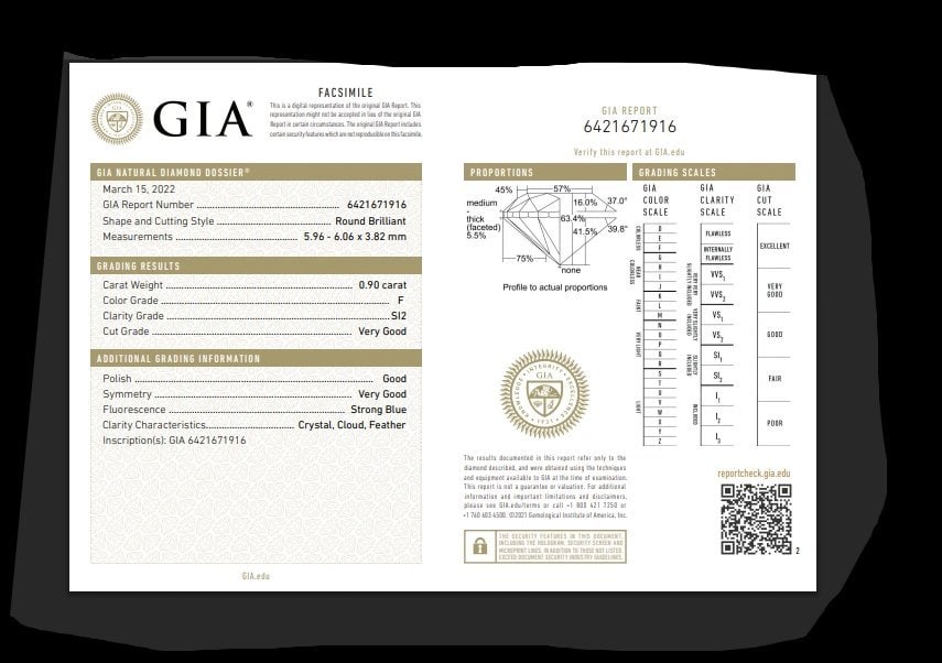1 pcs Diamond (Natural) - 0.90 ct - Round - F - SI2 - Gemological Institute of America (GIA) - 2