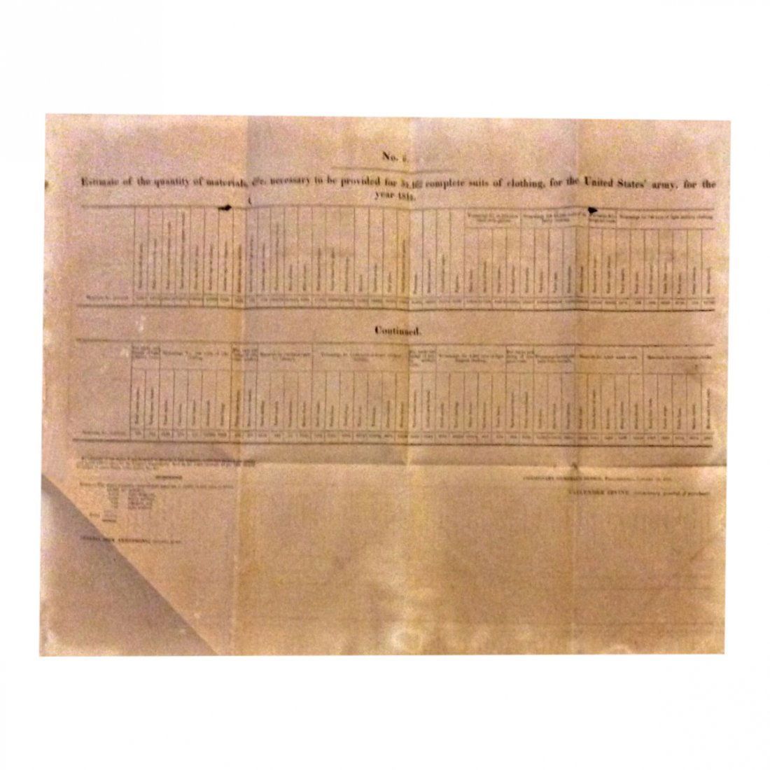 Chart Detailing U.S. Army Clothing Supply, 1814 (1 of 3)