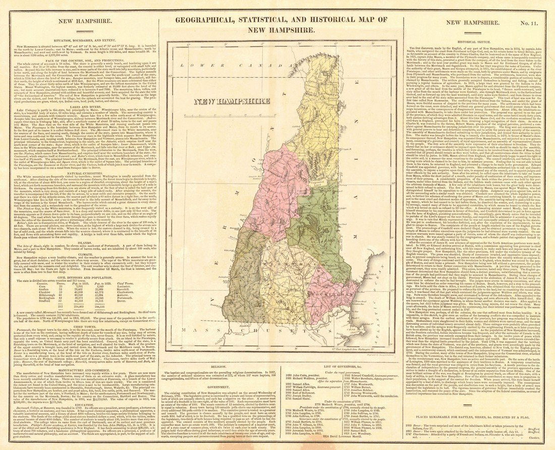 Map of New Hampshire, Carey & Lea 1829 (1 of 1)