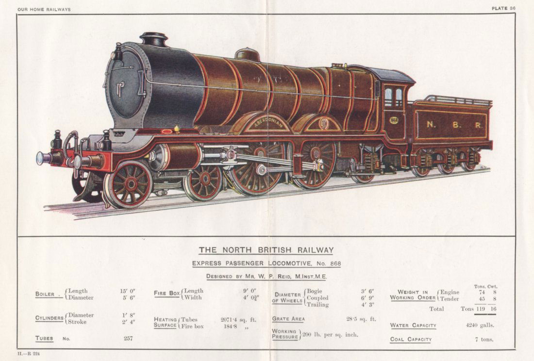 John William Gordon: The North British Railway, No. 868 (1 of 1)