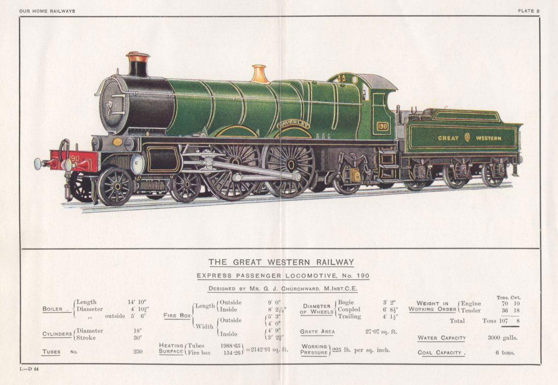 John William Gordon: The Great Western Railway, No. 190 (1 of 1)