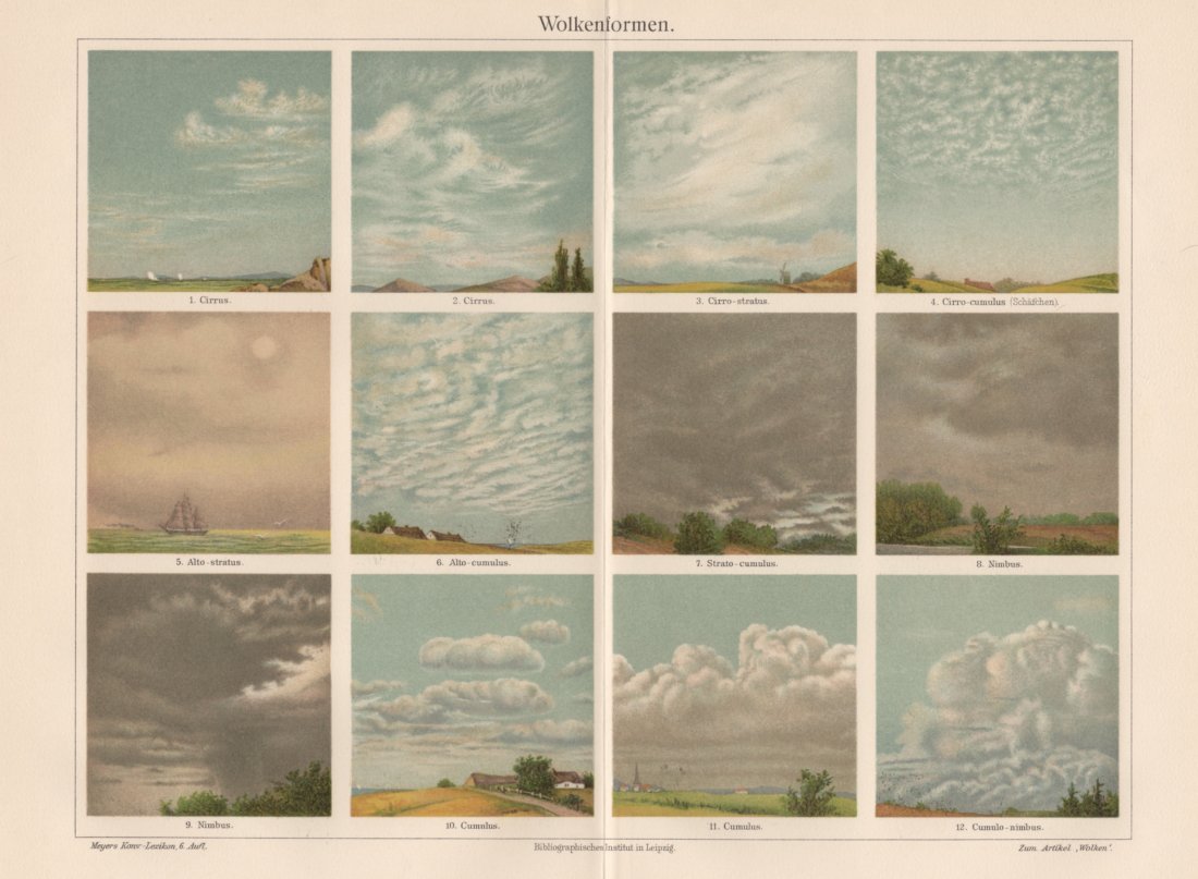 Wolkenforem (Clouds), 1893: Print: Wolkenforem (Clouds) From the Meyers Konversations-Lexikon Date: 1893 Size: 12.25 x 9.5 inches No Reserve: This lot starts at $1 and has no reserve as a courtesy so that collectors can determin