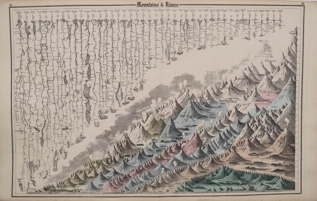 Gray World Map, Mountains and Rivers, 1875 (1 of 1)