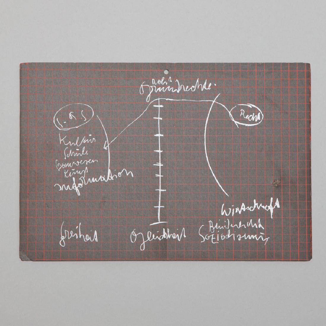 Joseph Beuys (1921-1986): Blackboard (1 of 2)