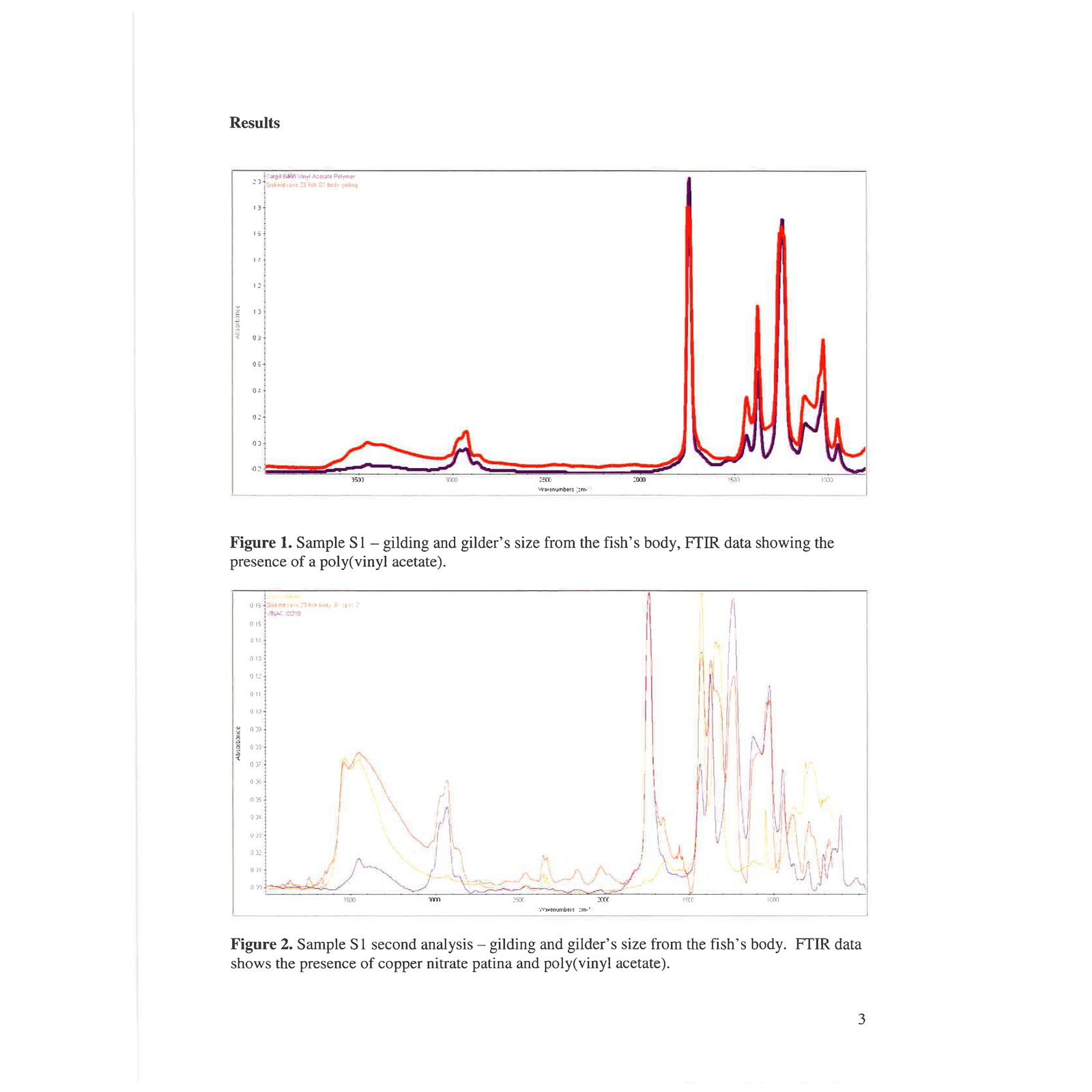 Full Bodied Gilt Sheet Copper Fish Weathervane - 11