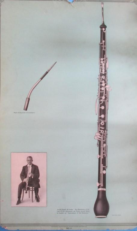 Victor Records Poster The English Horn (1 of 4)