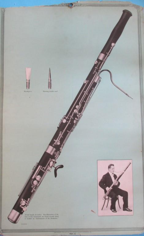 Victor Records Poster The Bassoon (1 of 4)