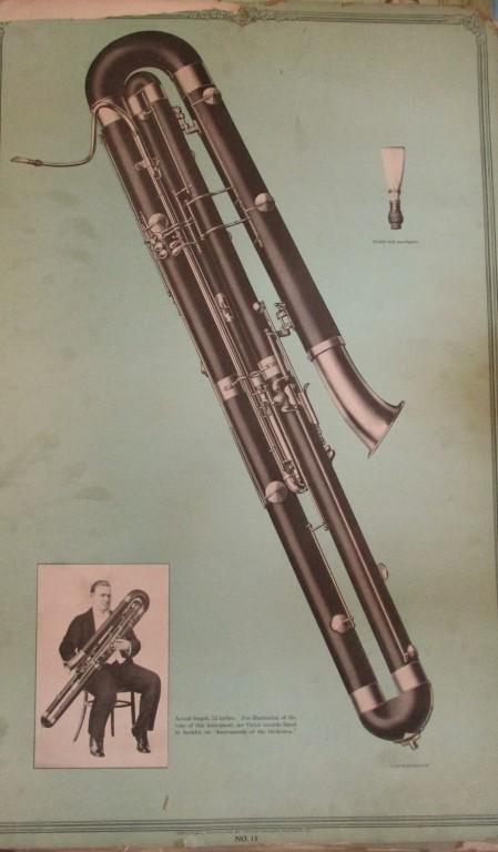 Victor Records Poster The Contrabassoon (1 of 3)
