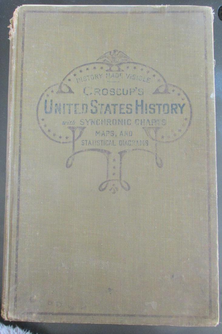 United States History - Synchronic Charts (1 of 5)