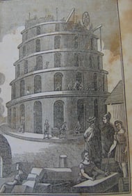 The Tower of Babel