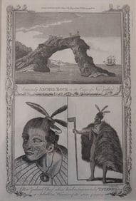 Captain Cook Expedition to New Zealand