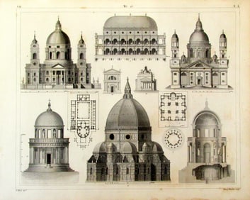 Italian Churches of the Middle Ages Renaissance