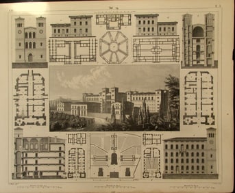 Various European Prisons