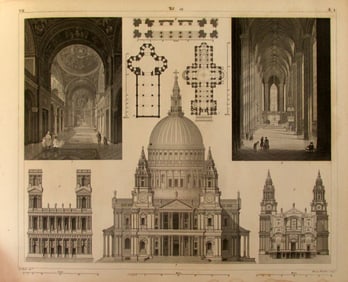 Major European Cathedrals