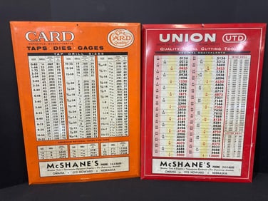Union & Card Mettal Cutting Tin Charts