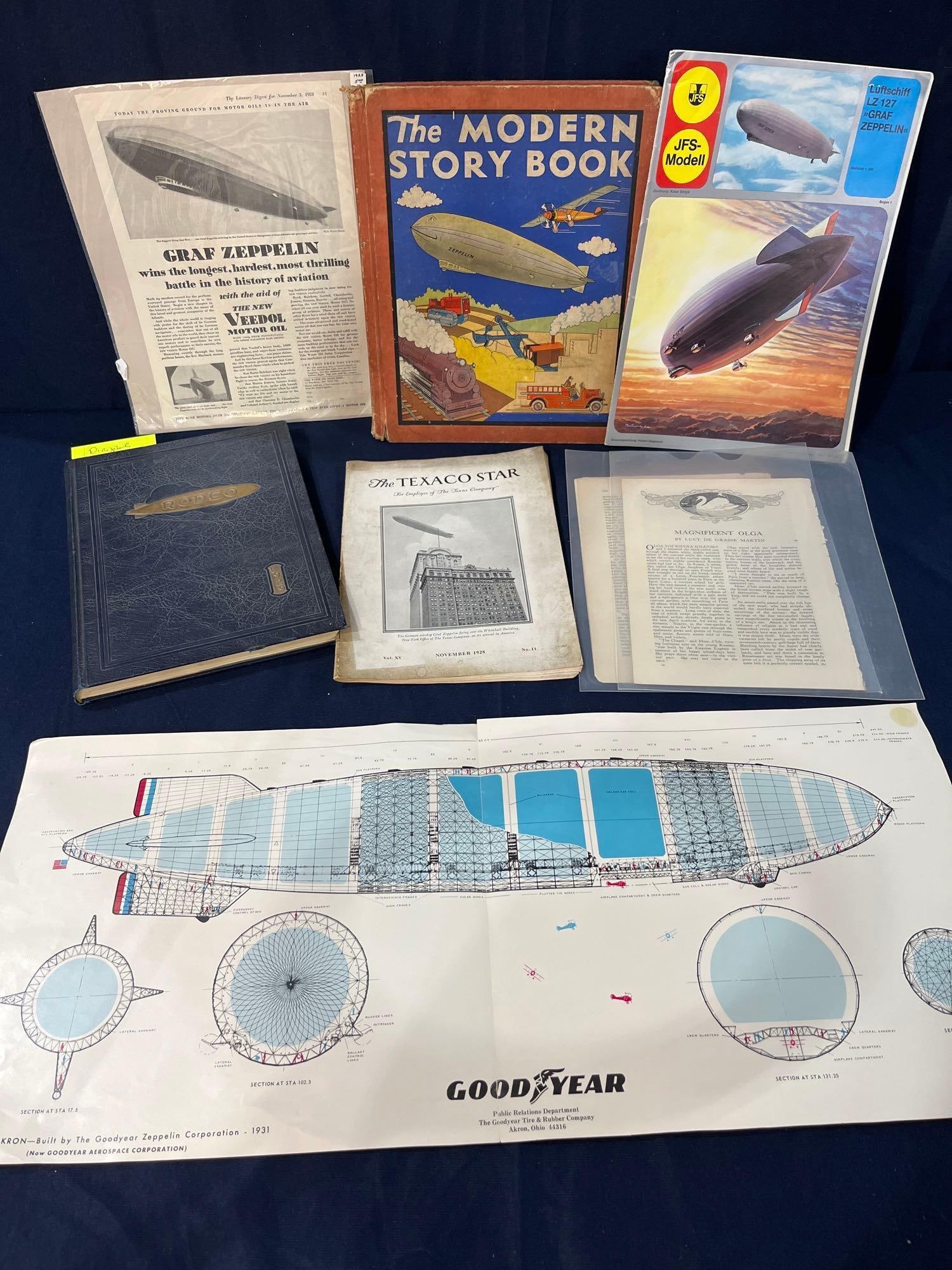 Early Zeppelin & Blimp Ephemera (1 of 11)