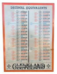 Vintage Cleveland Metal Cle-Force Michspeed Drill Bit Advertising Decimal Equiv. Shop Sign