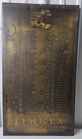 Timken Roller Bearings Decimal Chart
