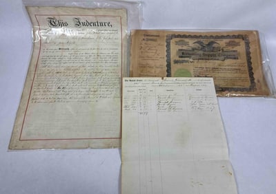 1900s Stock Certificates