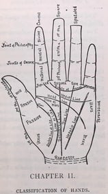1897 A Guide to Palmistry by Mrs. Eliza Easter Henderson, Antique Pocket Series Fortune Telling Book
