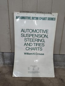 1976 Large Automotive Room Chart Series