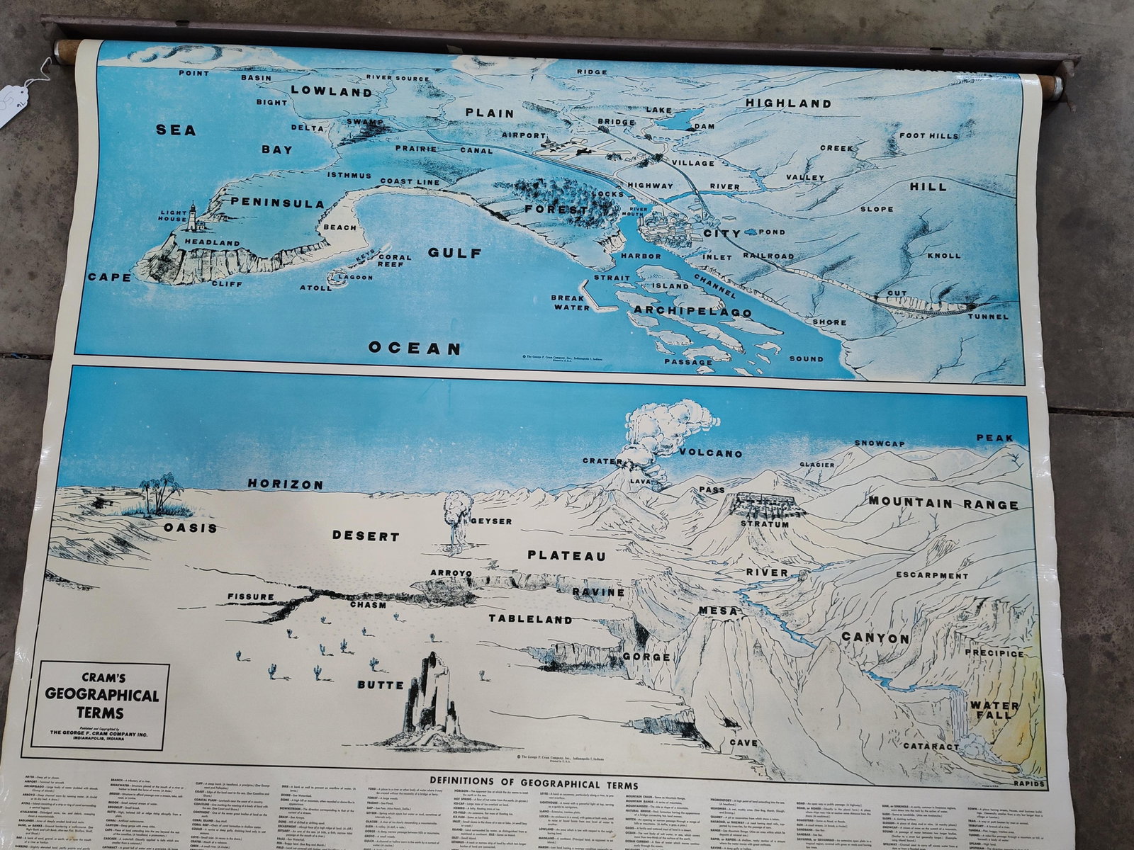 George F. Cram Geographical Terms Pull-Down Map - 2