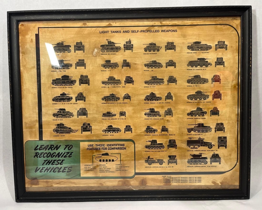 WWII Tanks & Weapons Recognition Poster (1 of 5)
