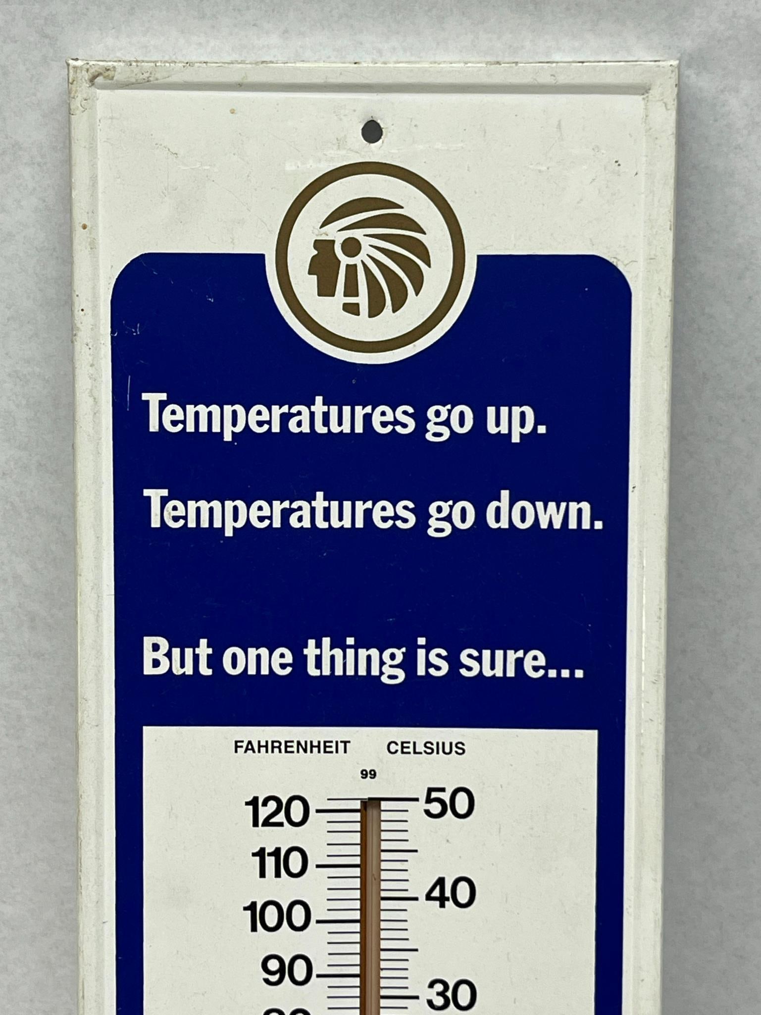 Carlton Cigarettes Thermometer 1991 - 3