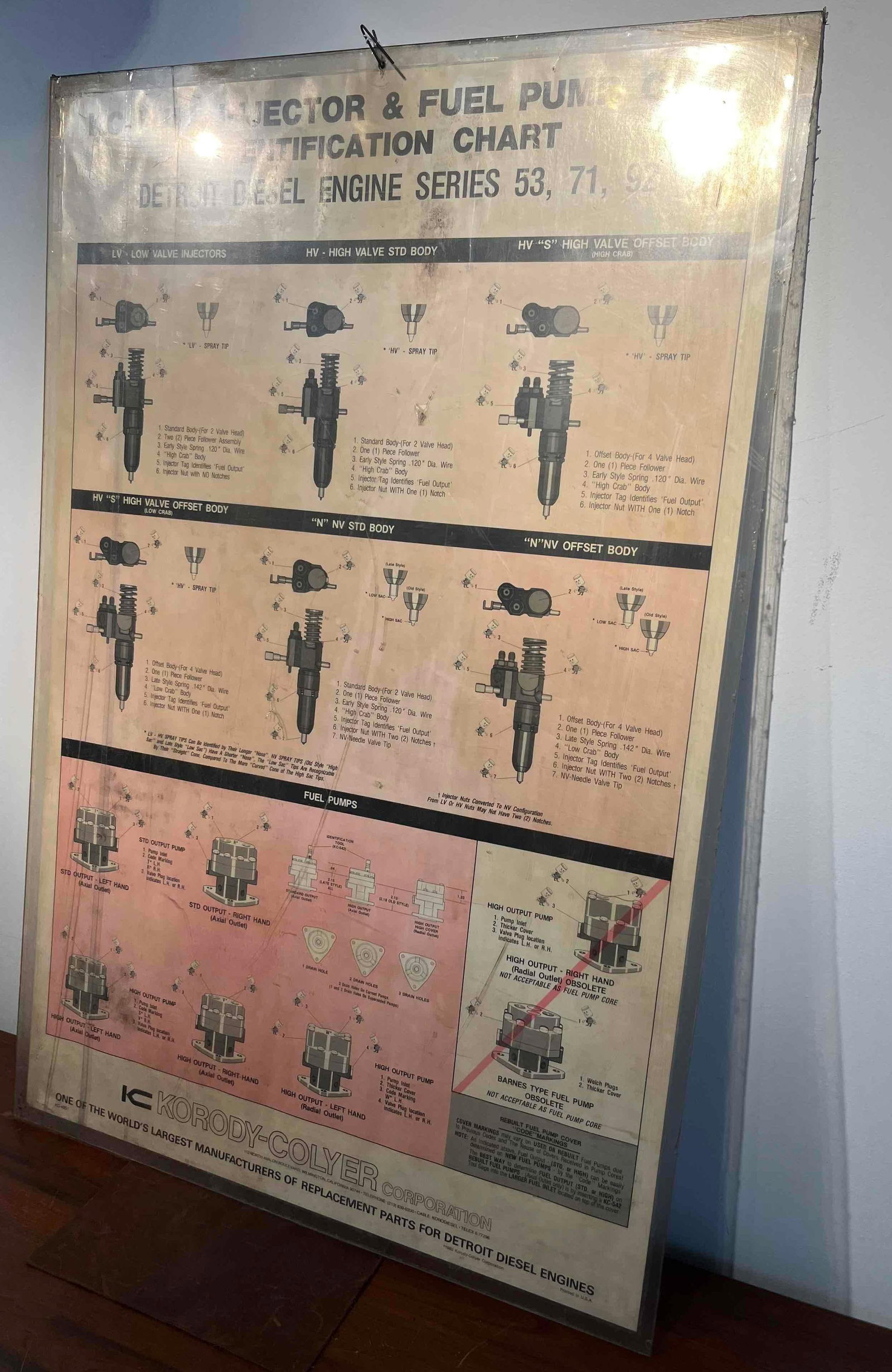 1983 Korody-Colyer Detroit Diesel Chart (1 of 4)