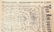 Van Amburgh's World Of Wonders Circus Broadside - 3