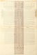 Russian 19th C Bond Issue Nathan Rothschild Signed - 3