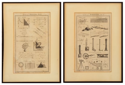 Samuel Middiman "System ..." Engravings, 2