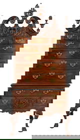 Kittinger Centennial Mahogany Highboy (1 of 12)