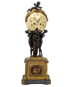 French Bronze & Marble "Three Graces" Globe Clock