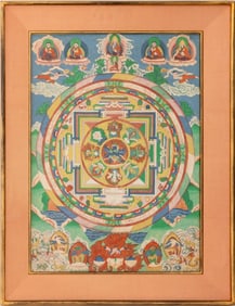 Tibetan Budhhist Thangka