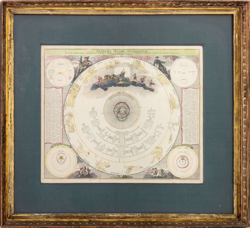 J.B. Homann "Systema Mundi Tychonicum" Etching (1 of 7)