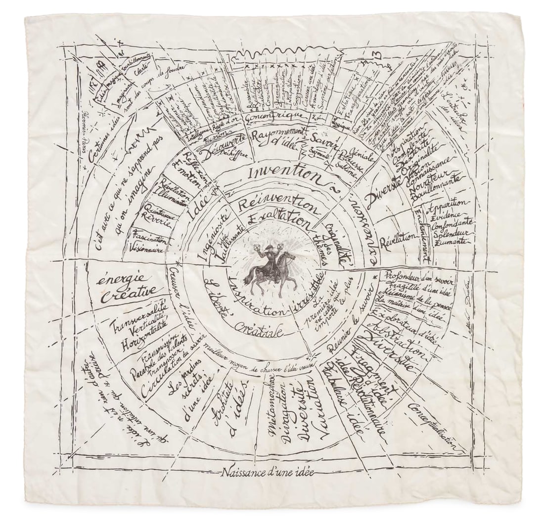 Hermes "Naissance d'Une Idee" Silk Twill Scarf: Hermes "Naissance d'Une Idee" [Birth of an Idea] Pattern Silk Twill Scarf, marked "Hermes - Paris" in print, with "Made in France / 100% silk" label. 35.5 L x 35.5" W. Provenance: From a New York City