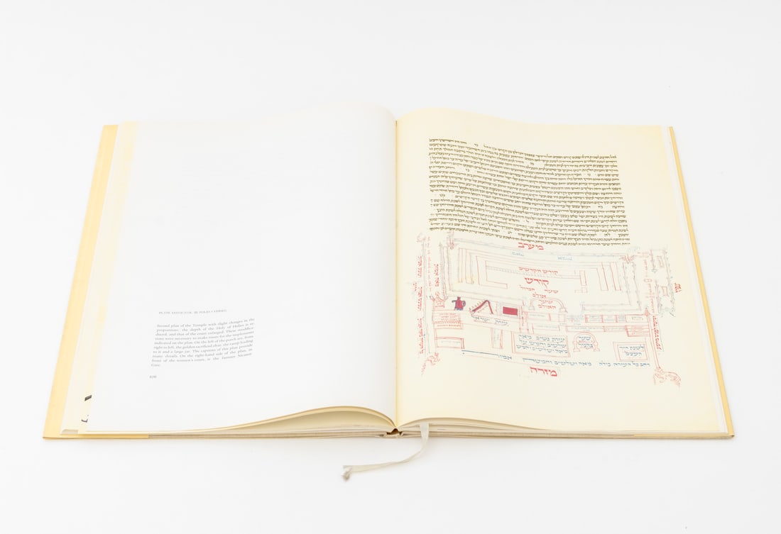 Signed Books on Codex Maimuni, 2 - 5