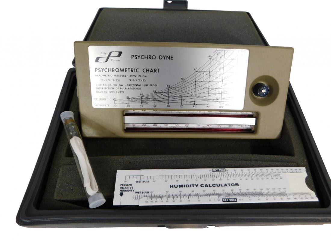 Nasa Space Shuttle Psychrometric Chart In Case (1 of 3)