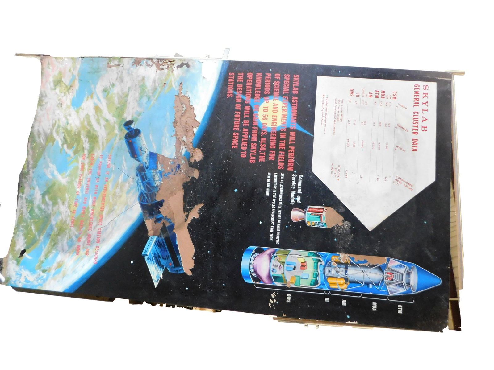 NASA SKYLAB SIGN: NASA Skylab Sign Piece is 48" x 1" x 84" All items from the Estate of Charles Bell space auction in May of 2000 All item for this Auction Located in Orlando Florida Warehouse For Shipping Call today f